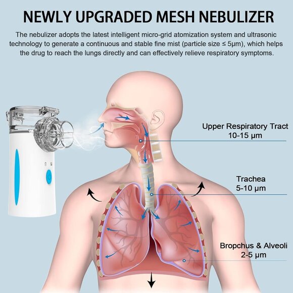 Nebulizer - Nebulizers, Rechargeable Nebulizer Machine for Adults and Kids - Picture 2 of 7